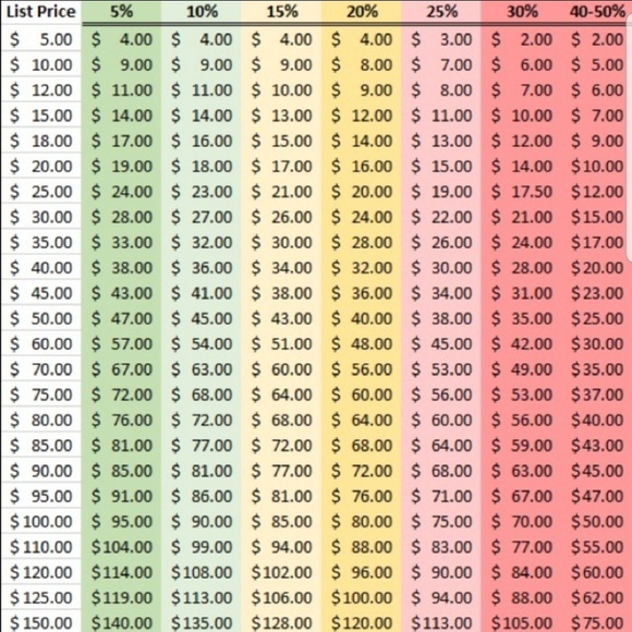 Meet your Posher, Yil - Picture 5 of 5
